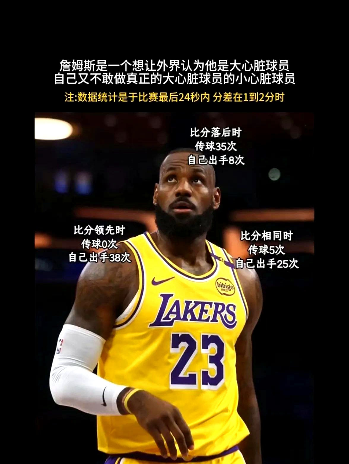 詹姆斯新星领先优势明显表现突出，澳大利亚队前途光明！
